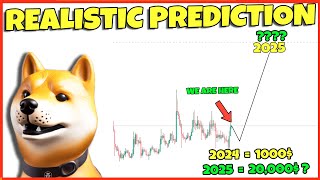 Bonk Price Prediction 2025  Can It Reach 001 This Bull Run Realistic Prediction [upl. by Aggi952]