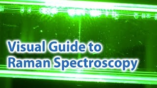 Visual Guide to Raman Spectroscopy  Nanophoton [upl. by Ainak928]