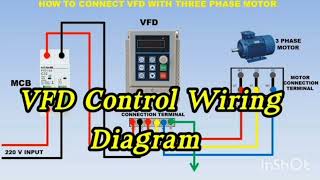 vfd uge in motors in Hindithe big misconception about electricity [upl. by Ellehcer]