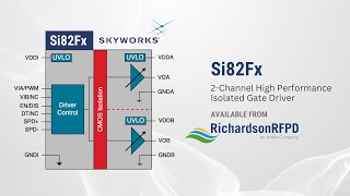 Skyworks Si82Fx Family [upl. by Blasius]