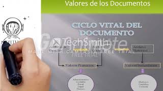 “Valoración documental y disposición final de los documentos” [upl. by Wolcott850]