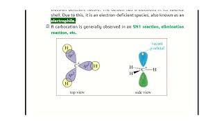 Carbocation  Stability of Carbocation  Reactive Intermediates  Hindi Urdu Lecture [upl. by Avuha]