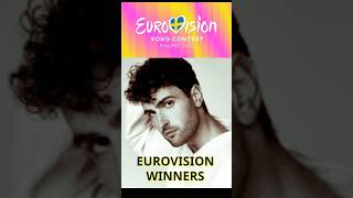 Ranking Last 10 Eurovision Winners Comment YOUR list [upl. by Clovis684]