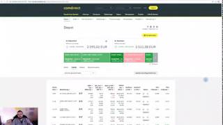 ETF Status  Februar 2018 [upl. by Ezarra461]