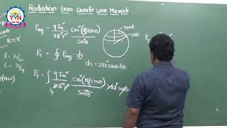 Radiation from Monopole and Dipole Part  2 [upl. by Aruam]