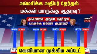 US Election 2024 I அமெரிக்க அதிபர் தேர்தல்  மக்கள் யாருக்கு ஆதரவு  வெளியான முக்கிய அப்டேட் [upl. by Ilrahs452]