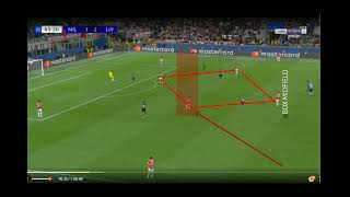 TACTICAL ANALYSIS HOW LIVERPOOL MOUNTED A STRONG COMEBACK  AC MILAN 13 LIVERPOOL [upl. by Heimlich503]