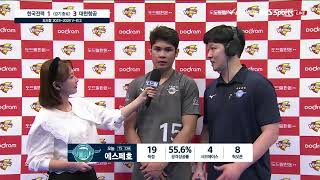 Marck Espejo  Best Player of the Match Dec132023 [upl. by Anavoig]