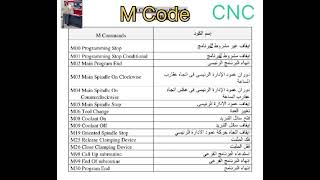 M Code CNC machining CNC milling CNC tuning [upl. by Nessah]