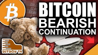 Bitcoin BEARISH Continuation One Last Chance To Buy 30k [upl. by Anneyehc]