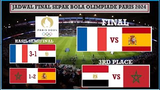 Jadwal Final Sepak Bola Olimpiade Paris 2024  France vs Spain [upl. by Lihkin]