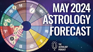 Astrology Forecast May 2024 [upl. by Annoed]