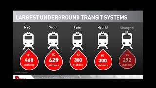 iBwave Deep Dive Webinars Take a Ride through a Subways Wireless Network Design [upl. by Neelloj]