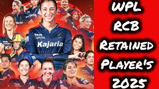 Wpl RCB Realised player [upl. by Raynell]