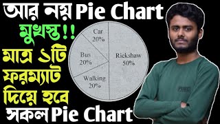 Pie Chart writing  PieChart writing format  Pie Chart lekhar niyom  Multiple Pie Chart System [upl. by Darrell856]