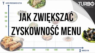 Jak zwiekszać zyskowność menu Menu Engineering [upl. by Yeliak]