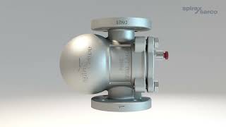 How FT14 works ERIKS UK amp Ireland and Spirax Sarco [upl. by Hairom]