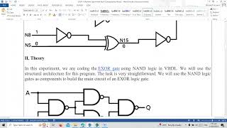 Structural Modelling in VHDL [upl. by Gilligan438]