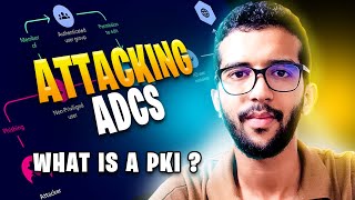 What is a PKI   Attacking ADCS full course [upl. by Capwell402]