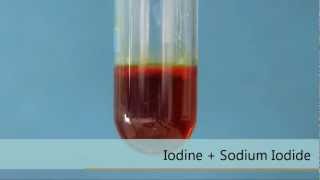 Iodine  Sodium Iodide [upl. by Eleinad362]