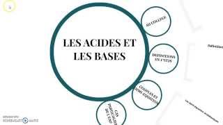 acide et base introduction [upl. by Eedyak]