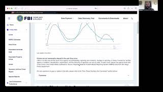 Video CrimeDataReport [upl. by Assej]