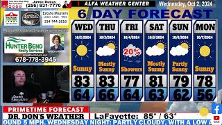 Weather Forecast For East Alabama and West Georgia [upl. by Viquelia]