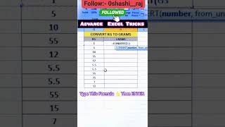 Convert kg to grams shashisirmotihari shortsreels trendingreels trendingreelsvideo reelsinstag [upl. by Nylaras]