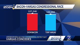 Rep Don Bacon defeats State Sen Tony Vargas to secure his seat in Congress [upl. by Daphna333]