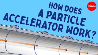 How does an atomsmashing particle accelerator work  Don Lincoln [upl. by Beryl]