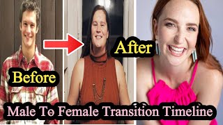 Male To Female Transition Timeline  Before And After Boy To Girl Transformation  Trans Studio [upl. by Nelubez]