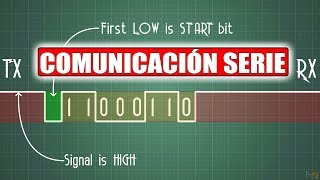 PROTOCOLOS UART  I2C  SPI  Comunicación Serie 001 [upl. by Laban]