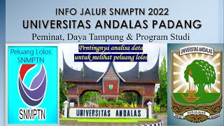 DATA PEMINAT amp DAYA TAMPUNG SNMPTN UNAND PADANG 2022 [upl. by Shuler]