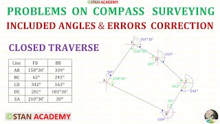 Compass Surveying  Problem No 3  Included Angles amp Error Correction of a Closed Traverse [upl. by Eidassac]