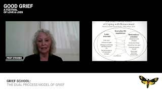 Professor Margaret Stroebe on the Dual Process Model of Coping with Bereavement [upl. by Jaclin]