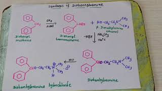 Synthesis of diphenhydramine hydrochloride [upl. by Kcaj]