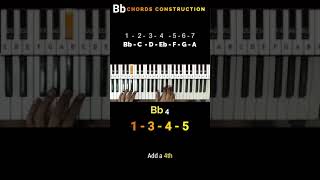 How to play chords easily major minor Bb7 Bb9 Bb11 Bb13 Bbm75 for keyboardpiano Shorts [upl. by Wolfe]