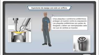 Súper Profesionales Bosch Diesel  Inyectores [upl. by Janeva]