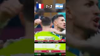 Argentina vs France WC 2022 Final Penalty shootout shorts football footballshorts ronaldo [upl. by Gower]