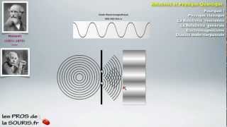 Einstein entre relativité et mécanique quantique  partie 2 [upl. by Townsend]