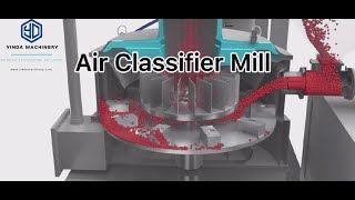 Demonstration of yinda Superfine Powder Air Classifier MillACMVideo [upl. by Shelagh]