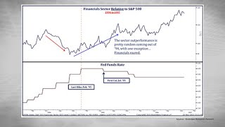 Bring on Earnings [upl. by Blake]