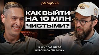 Увеличил прибыль компании в шесть раз Как выйти на 100 млнмес оборота [upl. by Ahseuqram]