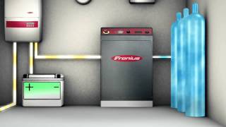 Werbevideo Fronius Solarstrom als Wasserstoff langzeitspeichern [upl. by Bron]