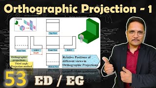 1 Orthographic Projection Basics Drawing Process amp Solved Example Explained [upl. by Kristan908]