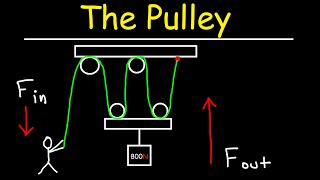 The Pulley  Simple Machines [upl. by Gabriello978]