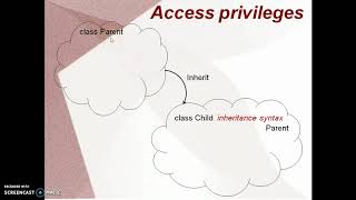 object oriented programming concepts in tamil part7  inheritance [upl. by Nazay]