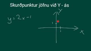 Skurðpunktur jöfnu við Y  ás [upl. by Sydalg224]