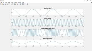 Frequency Modulation and Demodulation using MATLAB [upl. by Dominga]