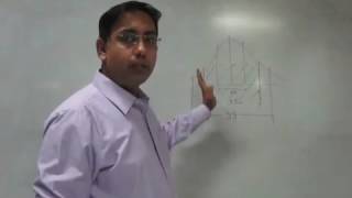 biostats and CI  PSM SIMPLIFIED Class by Dr Mukhmohit [upl. by Manning992]